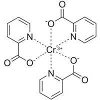 Chromium Sugar Defender ingredient